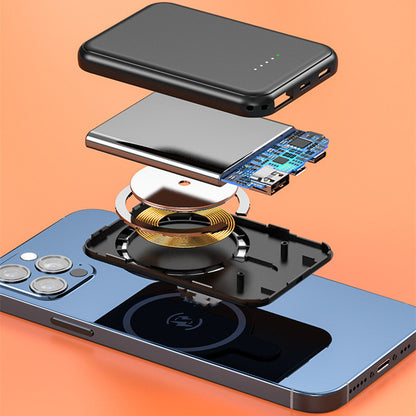 Mini Magnetic Wireless Power Bank – 5000mAh Fast Charging